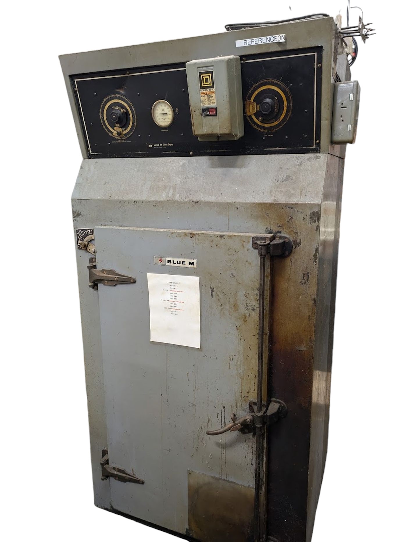 400 Deg F Blue M Oven