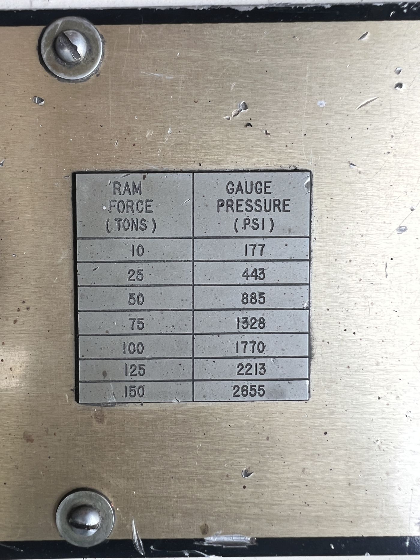 150 Ton Greenerd Press • Used Greenerd CPA-150 Press - Image 16